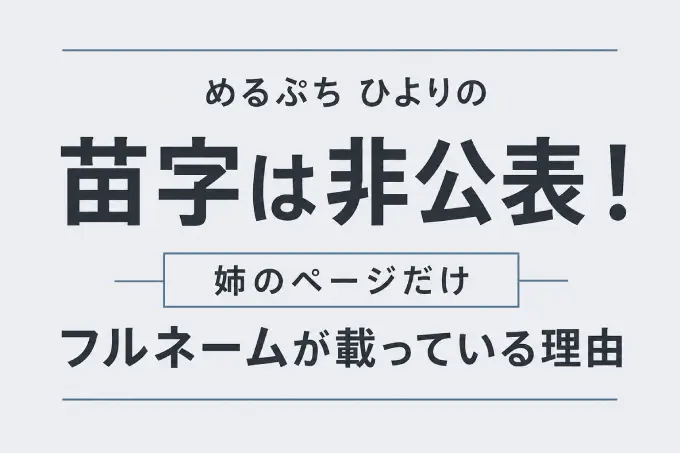 めるぷち ひよりの苗字は非公表！姉のページだけフルネームが載っている理由